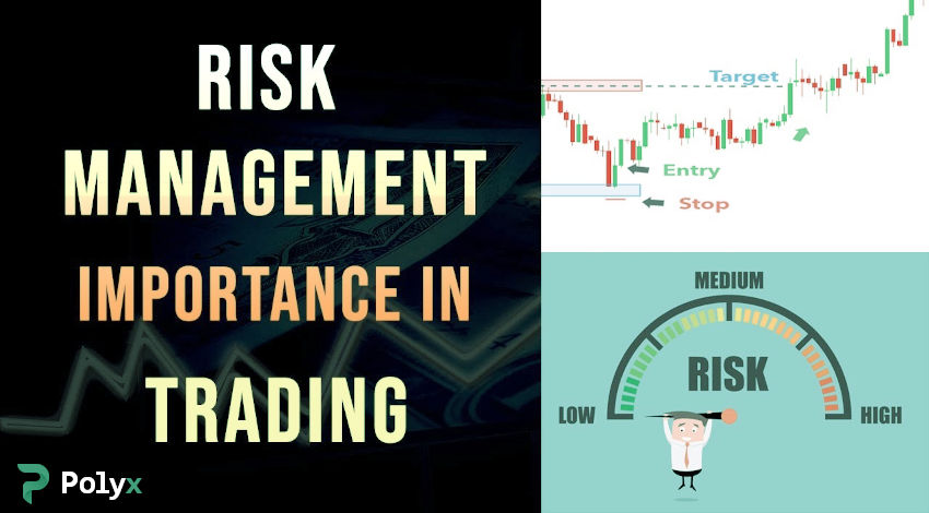 Money management, or risk management