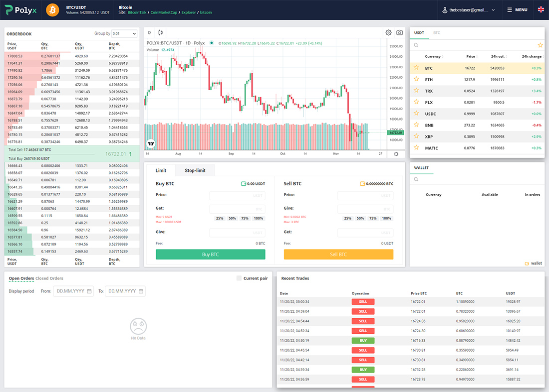 Polyx Native Token: Price and Chart, How to Buy or Sell on Polyx